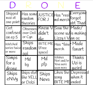 Murder Drones Bingo Blank Meme Template