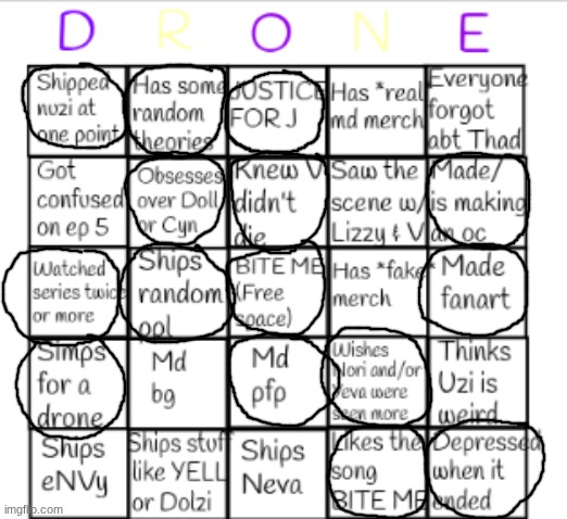 I FOUND MURDER DRONES BINGO (found it on Scratch when browsing through it) | image tagged in murder drones bingo | made w/ Imgflip meme maker