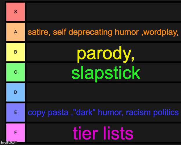 how many more are there | satire, self deprecating humor ,wordplay, parody, slapstick; copy pasta ,"dark" humor, racism politics; tier lists | image tagged in tier list | made w/ Imgflip meme maker