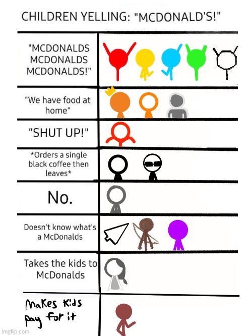 FR FR | image tagged in alan becker,ava,fan art | made w/ Imgflip meme maker