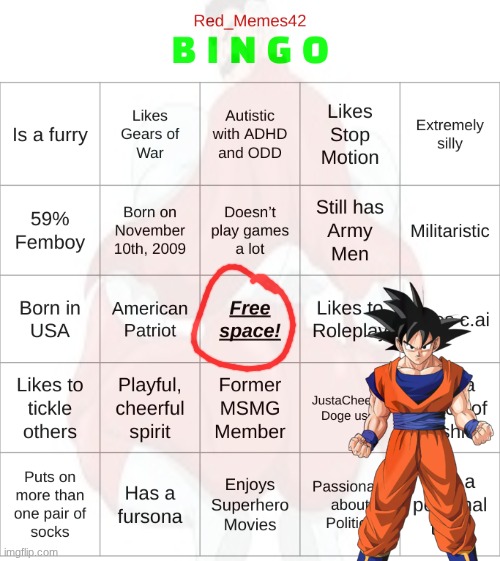 did you notice this? | made w/ Imgflip meme maker