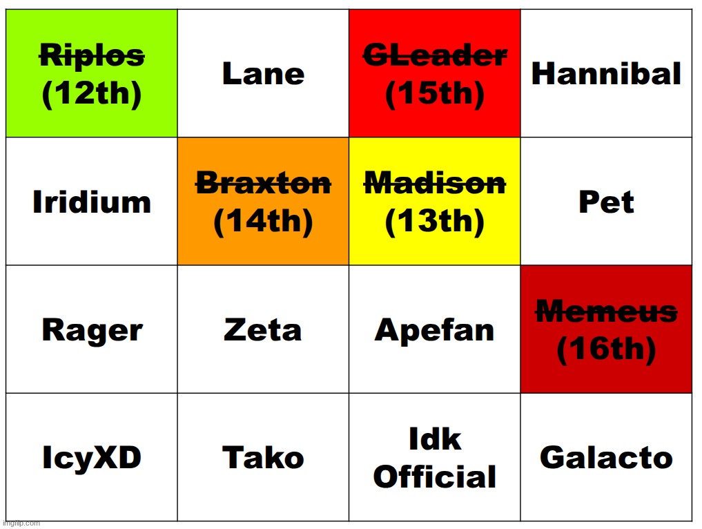 k1 | made w/ Imgflip meme maker