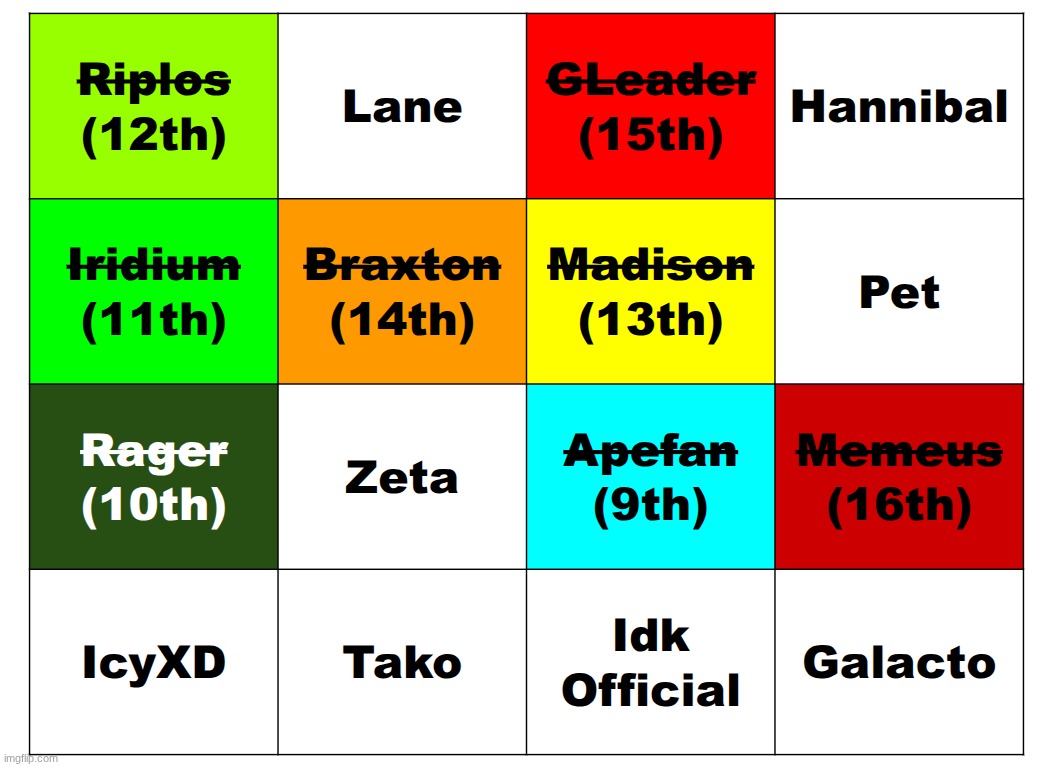 k1 | made w/ Imgflip meme maker