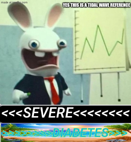 what a big tidal wave | YES THIS IS A TIDAL WAVE REFERENCE; <<<SEVERE<<<<<<<<; >>>>>>>>DIABETES>>> | image tagged in financial crisis,gd,geometry dash,rabbids,mr krabs | made w/ Imgflip meme maker