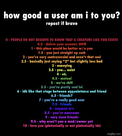 how good a user am i to you | image tagged in how good a user am i to you | made w/ Imgflip meme maker