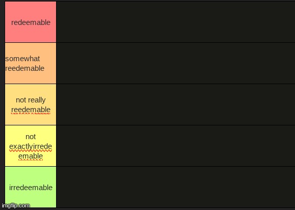 comment any guy disliked in the stream for uhh something | made w/ Imgflip meme maker