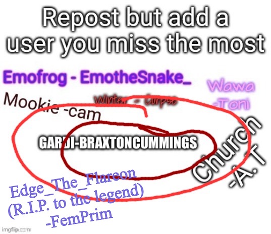 We must pay our respects chat | Edge_The_Flareon (R.I.P. to the legend)
-FemPrim | made w/ Imgflip meme maker