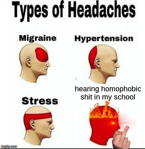 Types of Headaches meme | hearing homophobic shit in my school | image tagged in types of headaches meme | made w/ Imgflip meme maker