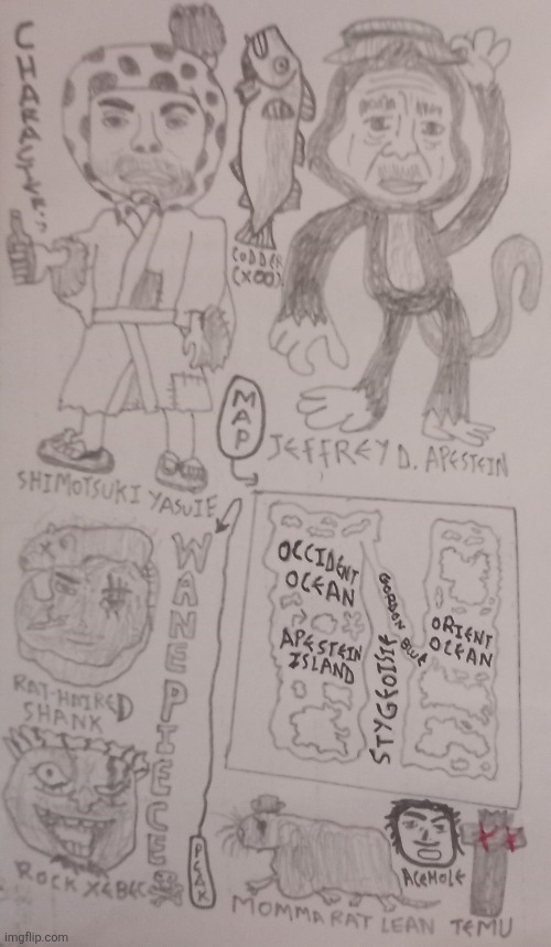 image tagged in memes,monkey,holes | made w/ Imgflip meme maker