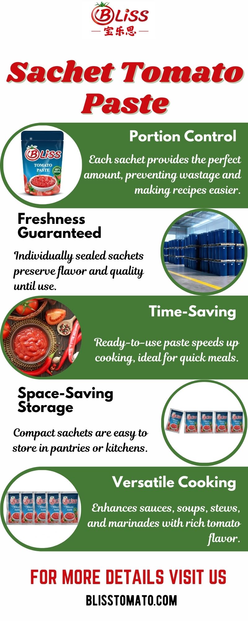 Sachet Tomato Paste Blank Meme Template