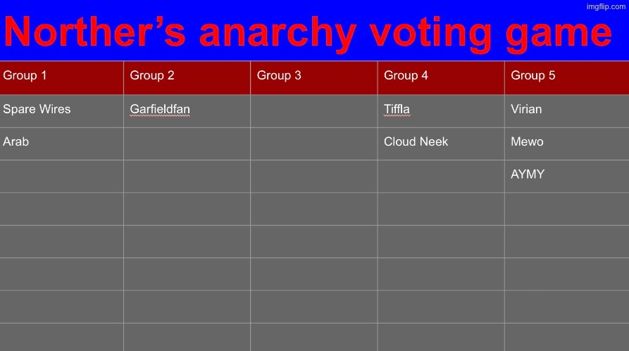 Join y‘all | made w/ Imgflip meme maker