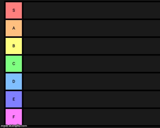 name any EA game | image tagged in tier list | made w/ Imgflip meme maker