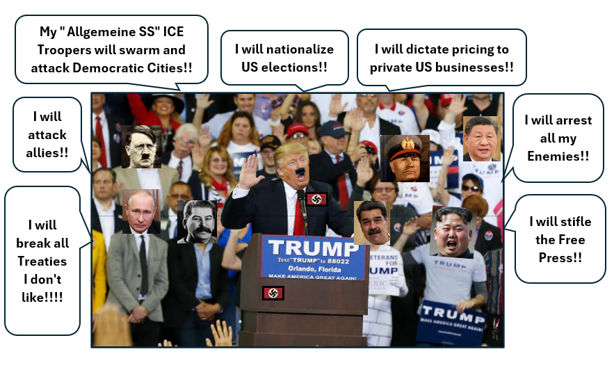 American Dictator Blank Meme Template