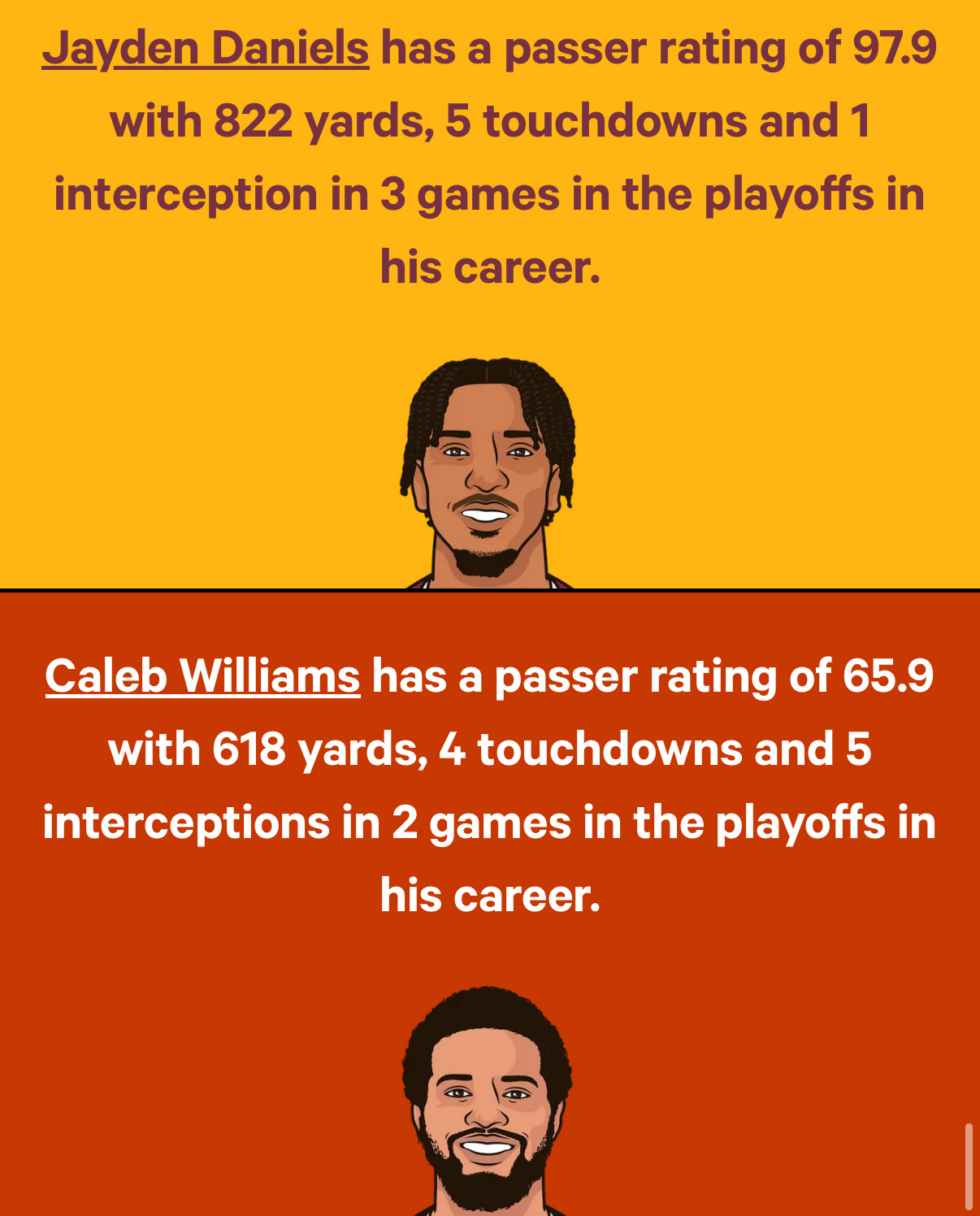 NFL Blank Meme Template