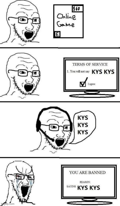 banned Blank Meme Template