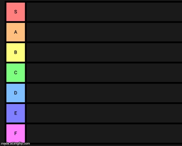 Name any songwriter, but the ones that are absolutely terrible | image tagged in tier list | made w/ Imgflip meme maker