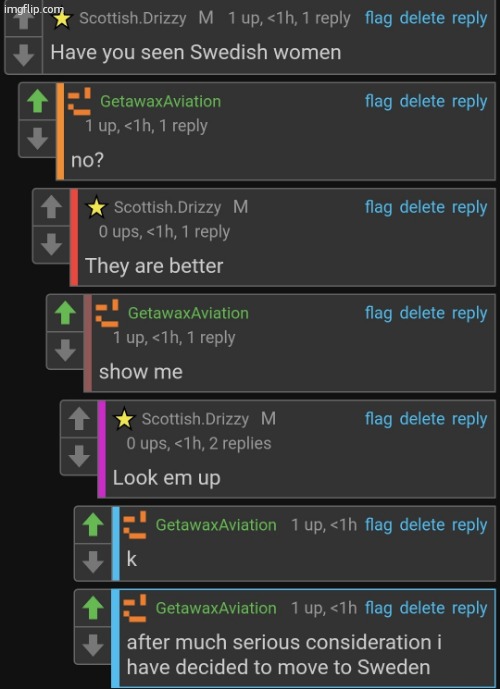 Swedish women | image tagged in swedish women | made w/ Imgflip meme maker