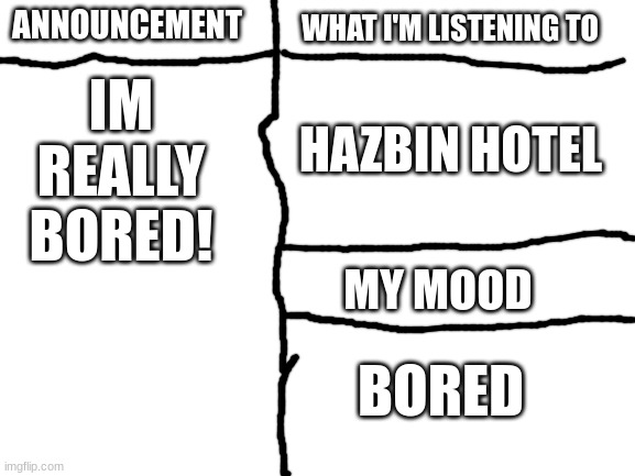 Blank White Template | WHAT I'M LISTENING TO; ANNOUNCEMENT; HAZBIN HOTEL; IM REALLY BORED! MY MOOD; BORED | image tagged in blank white template | made w/ Imgflip meme maker