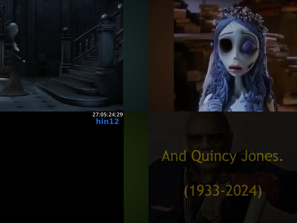 Miguel Avendano El Gizmo Villains Defeats Vol.14 Blank Meme Template