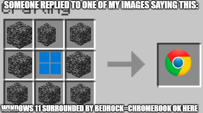 NOo | SOMEONE REPLIED TO ONE OF MY IMAGES SAYING THIS:; WINDOWS 11 SURROUNDED BY BEDROCK=CHROMEBOOK OK HERE | image tagged in synthesis,certified bruh moment | made w/ Imgflip meme maker