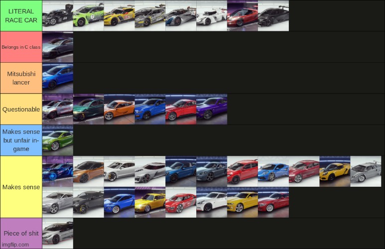 asphalt legends tier list for D class cars based on irl performance | image tagged in asphalt legends,tier list,asphalt 9 | made w/ Imgflip meme maker