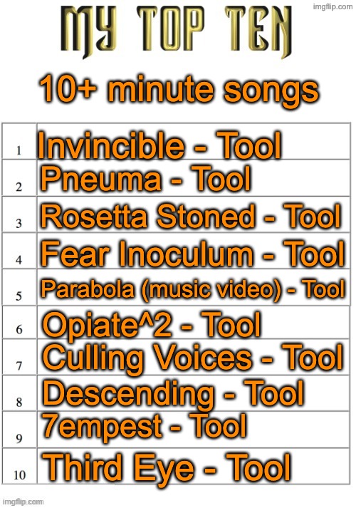 Guess my favorite band | 10+ minute songs; Invincible - Tool; Pneuma - Tool; Rosetta Stoned - Tool; Fear Inoculum - Tool; Parabola (music video) - Tool; Opiate^2 - Tool; Culling Voices - Tool; Descending - Tool; 7empest - Tool; Third Eye - Tool | image tagged in top ten list better | made w/ Imgflip meme maker