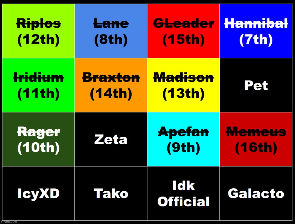 k1 | made w/ Imgflip meme maker