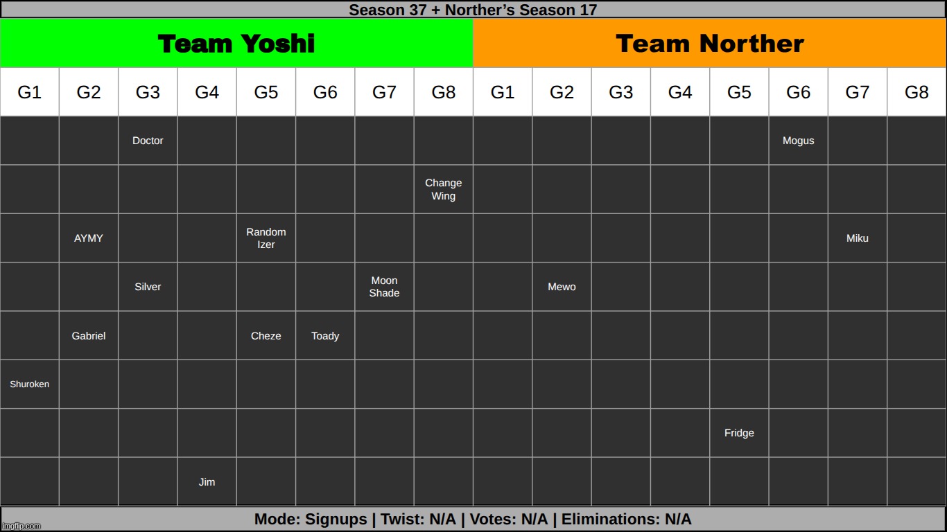 alright fill it up | made w/ Imgflip meme maker