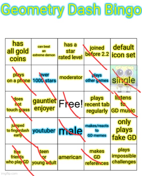 gd bingo | image tagged in gd bingo | made w/ Imgflip meme maker