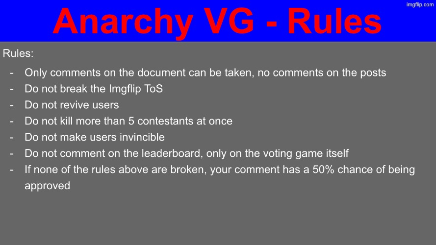 Updated voting game rules | made w/ Imgflip meme maker