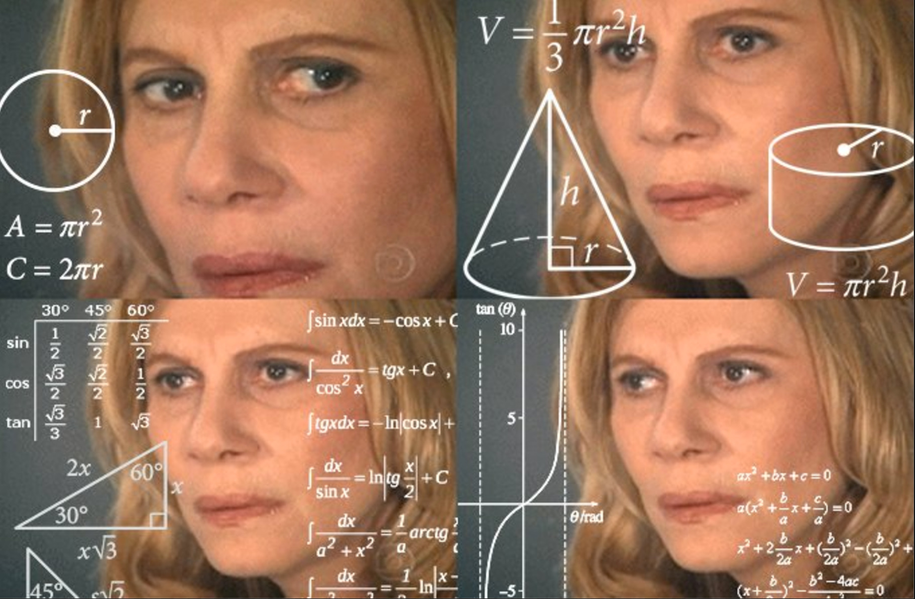 Woman thinking math Blank Meme Template