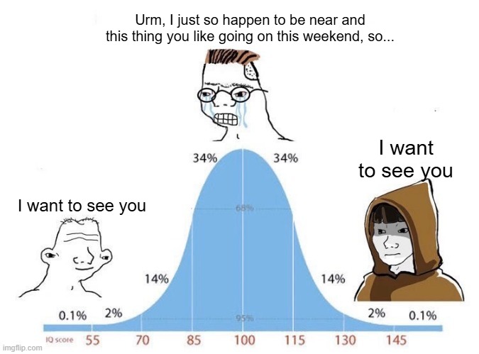 Relationship curve | Urm, I just so happen to be near and this thing you like going on this weekend, so... I want to see you; I want to see you | image tagged in bell curve | made w/ Imgflip meme maker