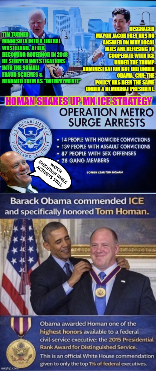 Homan shakes up MN ICE strategy & has metrics to show | TIM TURNED MINNESOTA INTO A LIBERAL WASTELAND.  AFTER BECOMING GOVERNOR IN 2018 HE STOPPED INVESTIGATIONS INTO THE SOMALI FRAUD SCHEMES & RENAMED THEM AS "OVERPAYMENT!"; DISGRACED MAYOR JACOB FREY HAS NO ANSWER ON WHY LOCAL JAILS ARE REFUSING TO COOPERATE WITH ICE UNDER THE TRUMP ADMINISTRATION BUT DID UNDER OBAMA. CNN: THE POLICY HAS BEEN THE SAME UNDER A DEMOCRAT PRESIDENT. HOMAN SHAKES UP MN ICE STRATEGY; WATCH EXECUTION WHILE ACTIVISTS STALL | image tagged in tom homan,minnesota,tim walz,jacob frey,protests | made w/ Imgflip meme maker