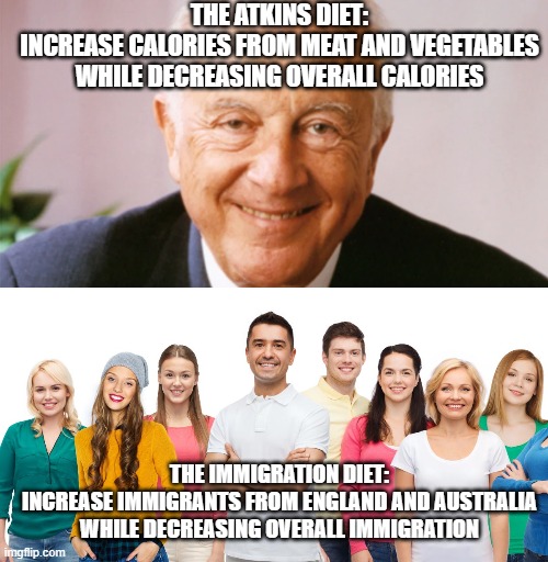 Two Kinds of Diets | THE ATKINS DIET:
INCREASE CALORIES FROM MEAT AND VEGETABLES WHILE DECREASING OVERALL CALORIES; THE IMMIGRATION DIET:
INCREASE IMMIGRANTS FROM ENGLAND AND AUSTRALIA WHILE DECREASING OVERALL IMMIGRATION | image tagged in atkins diet,robert atkins,england,australia,immigration,united states of america | made w/ Imgflip meme maker
