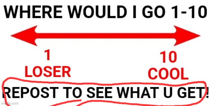 I bet I'm REPOST TO SEE WHAT YOU GET! | image tagged in loser/cool spectrum | made w/ Imgflip meme maker