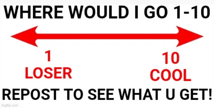 Loser/Cool spectrum | image tagged in loser/cool spectrum | made w/ Imgflip meme maker