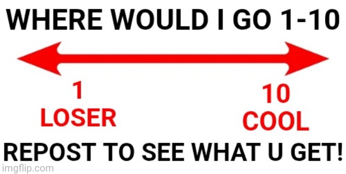 Loser/Cool spectrum | image tagged in loser/cool spectrum | made w/ Imgflip meme maker
