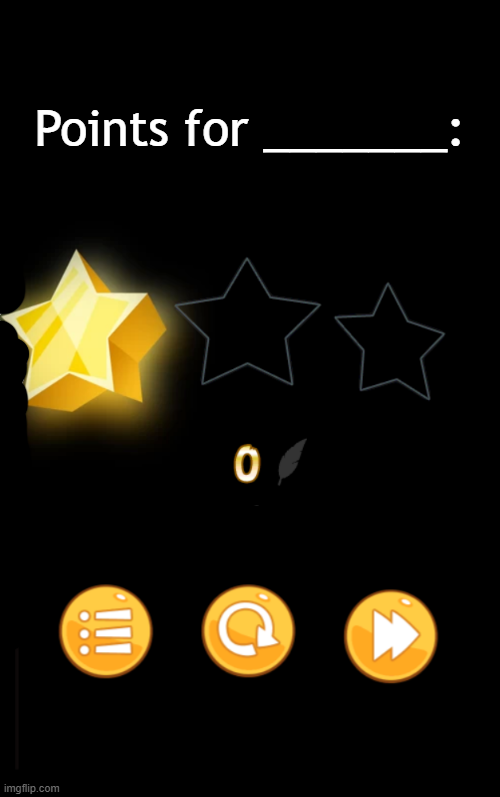 High Quality Points for [insert thing here] Blank Meme Template