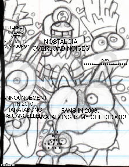 Taratabong Cancelled In 2010 Be Like | INTERNET 10 YEARS LATER: REMEMBER TARATABONG? NOSTALGIA OVERLOAD NOISES; FANS: AAAAAAAAAAAAAAAAAAAAAAA; ANNOUNCEMENT IN 2010: TARATABONG IS CANCELLED. FANS IN 2008: TARATABONG IS MY CHILDHOOD! FANS IN 2009: STILL GOING STRONG! | image tagged in aaaaaaaaaaaaaaaaaaa 2 0,taratabong,memes,only in ohio,goofy ahh,funny memes | made w/ Imgflip meme maker