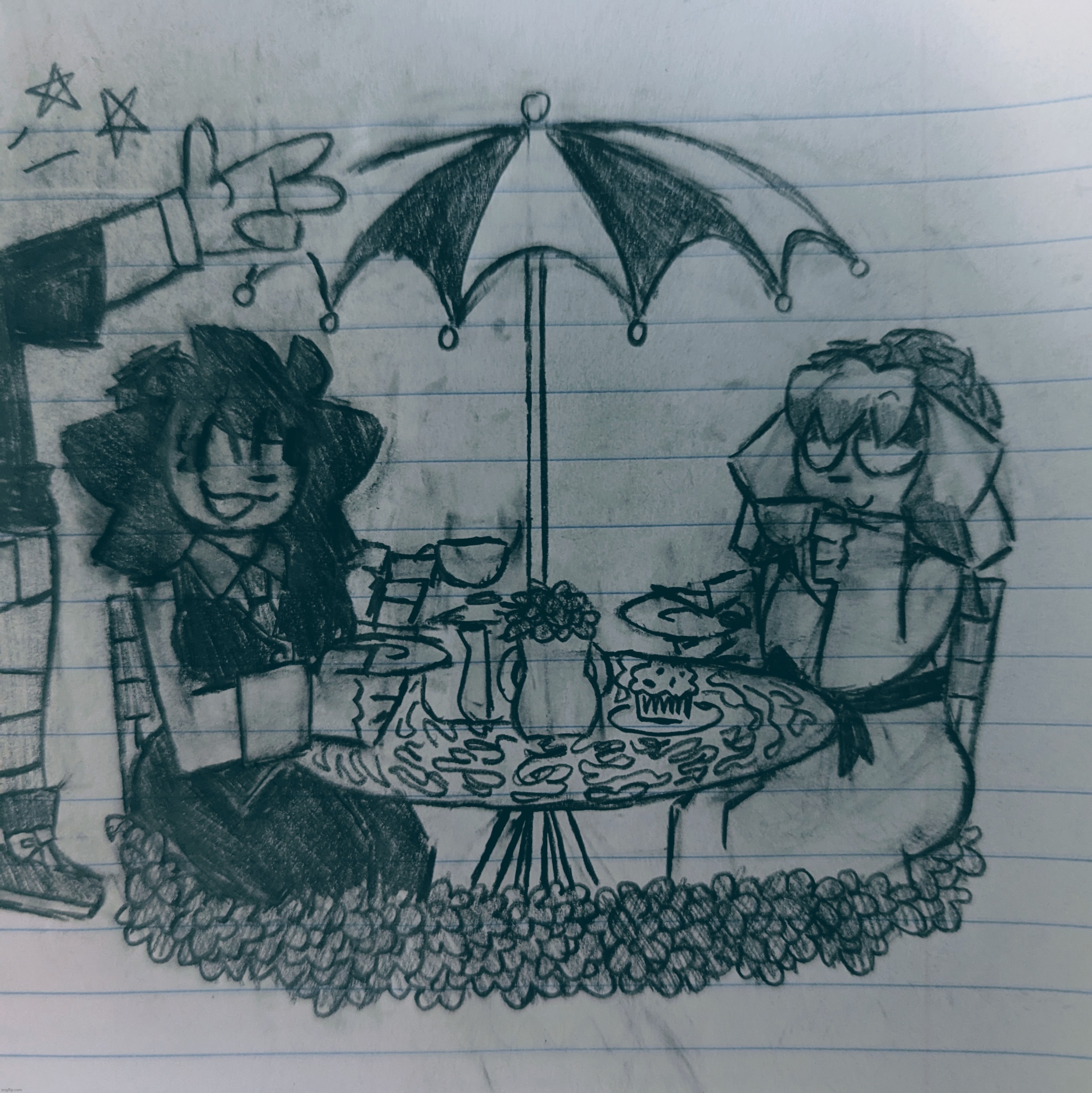 Tea Time! (ft. Rotisserie's Cloud) | made w/ Imgflip meme maker