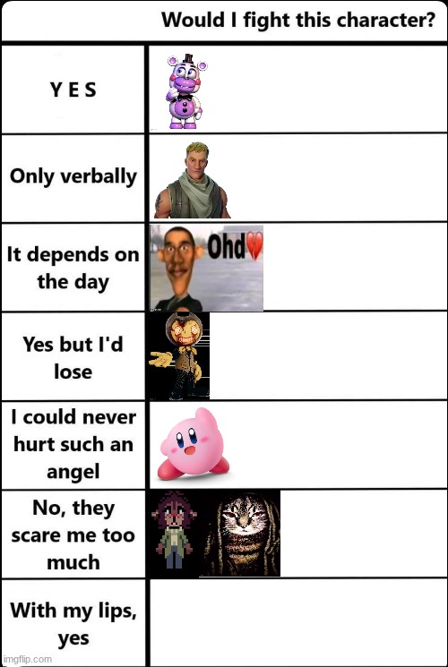 also this is being ranked on my oc rather than myself because i can't throw hands for shit, suggest some more tho. | made w/ Imgflip meme maker