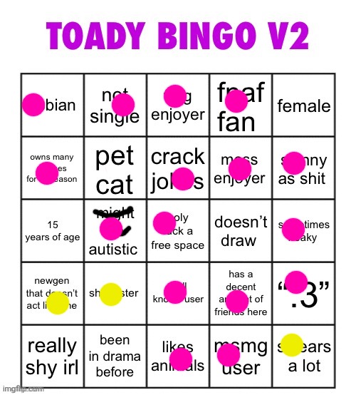 yellow means sometimes/i think | image tagged in toady bingo v2 | made w/ Imgflip meme maker