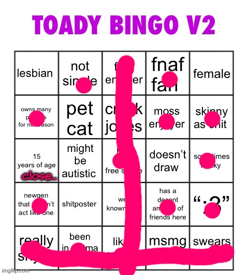 turning 15 in two months on the funny number | close... | image tagged in toady bingo v2 | made w/ Imgflip meme maker