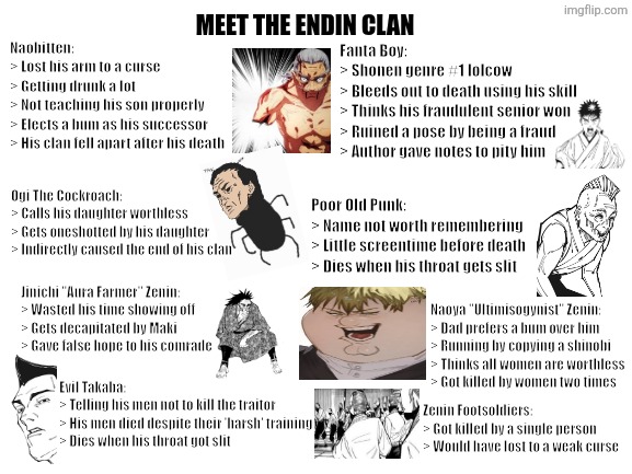 Blank White Template | MEET THE ENDIN CLAN; Naobitten:
> Lost his arm to a curse
> Getting drunk a lot
> Not teaching his son properly
> Elects a bum as his successor
> His clan fell apart after his death; Fanta Boy:
> Shonen genre #1 lolcow
> Bleeds out to death using his skill
> Thinks his fraudulent senior won
> Ruined a pose by being a fraud
> Author gave notes to pity him; Ogi The Cockroach:
> Calls his daughter worthless
> Gets oneshotted by his daughter
> Indirectly caused the end of his clan; Poor Old Punk:
> Name not worth remembering
> Little screentime before death
> Dies when his throat gets slit; Jinichi "Aura Farmer" Zenin:
> Wasted his time showing off
> Gets decapitated by Maki
> Gave false hope to his comrade; Naoya "Ultimisogynist" Zenin:
> Dad prefers a bum over him
> Running by copying a shinobi
> Thinks all women are worthless
> Got killed by women two times; Evil Takaba:
> Telling his men not to kill the traitor
> His men died despite their 'harsh' training
> Dies when his throat got slit; Zenin Footsoldiers:
> Got killed by a single person
> Would have lost to a weak curse | image tagged in memes,sucker,trash | made w/ Imgflip meme maker