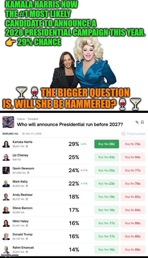 Kamala Harris now the #1 most likely candidate to announce a 2028 Presidential campaign | KAMALA HARRIS NOW THE #1 MOST LIKELY CANDIDATE TO ANNOUNCE A 2028 PRESIDENTIAL CAMPAIGN THIS YEAR.
👉 29% CHANCE; 🍸🍷THE BIGGER QUESTION IS, WILL SHE BE HAMMERED?🍷🍸 | image tagged in 2028 presidential election,kamala harris,democratic socialism,incompetence,border czar,word salad | made w/ Imgflip meme maker