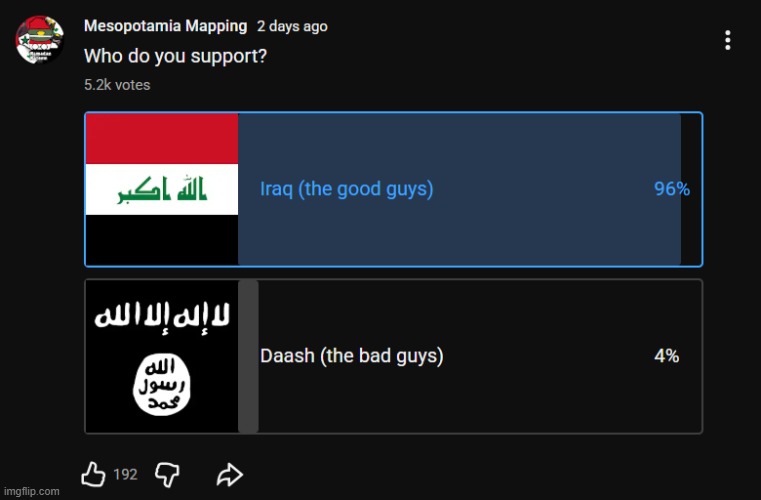 who the actual fuckare the 4% | made w/ Imgflip meme maker