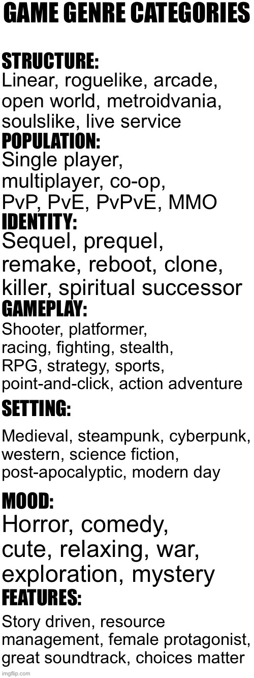 Linear, roguelike, arcade,
open world, metroidvania, soulslike, live service; Single player, multiplayer, co-op, PvP, PvE, PvPvE, MMO; Sequel, prequel, remake, reboot, clone, killer, spiritual successor; Shooter, platformer, racing, fighting, stealth, RPG, strategy, sports, point-and-click, action adventure; Medieval, steampunk, cyberpunk,
western, science fiction, post-apocalyptic, modern day; Horror, comedy, cute, relaxing, war, exploration, mystery; Story driven, resource management, female protagonist, great soundtrack, choices matter | made w/ Imgflip meme maker