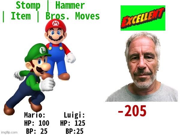 luigi's turn | Stomp | Hammer | Item | Bros. Moves; -205 | made w/ Imgflip meme maker