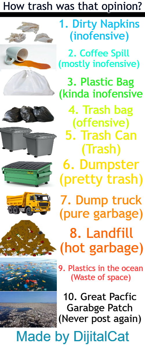 How Trash Was That Opinion Template (made by DijitalCat) Blank Meme Template