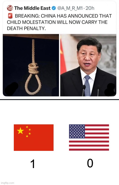 No wonder we hate China so much. | 0; 1 | image tagged in china,pedophile,jeffrey epstein,donald trump | made w/ Imgflip meme maker